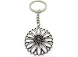 Onwomania Portachiavi Fiore Di Palude In Argento Ciondolo Charm
