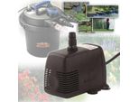 Brunnen Pumpe 40W 1800ltr HJ-1843