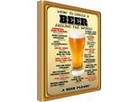 Vianmo Insegna In Legno 30X20 Cm Alkohol How To Order A Beer Please