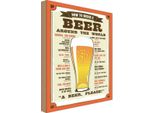 Vianmo Insegna In Legno 18X12 Cm Bier Beer Around The World Beer Please