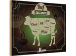 Vianmo Insegna In Legno 12X18 Cm Fleisch Schnitte Beef Exklusive Menü