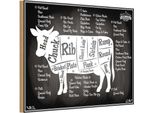 Vianmo Insegna In Legno 20X30 Cm Kuh Beef Cuts Organic Fleisch Metzgerei