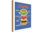 Vianmo Insegna In Legno 30X20 Cm Rezept Burger Zum Selber Machen