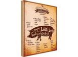 Vianmo Insegna In Legno 30X20 Cm Schwein Pork Cuts Organic Metzgerei