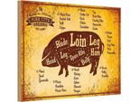 Vianmo Insegna In Legno 20X30 Cm Schwein Pork Cuts Organic Metzgerei