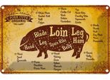 Vianmo Insegna Di Latta 20X30 Cm Schwein Pork Cuts Organic Metzgerei