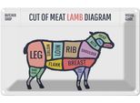 Vianmo Insegna Di Latta 20X30 Cm Lamm Cuts Of Meat Lamb Metzgerei