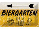 Vianmo Insegna Di Latta 20X30 Cm Biergarten Links Bier