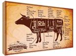Vianmo Insegna In Legno 30X40 Cm Beef Cuts Organic Metzgerei