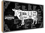 Vianmo Insegna In Legno 30X40 Cm Beef Cuts Organic Metzgerei