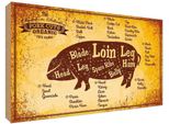 Vianmo Insegna In Legno 30X40 Cm Pork Cuts Organic Metzgerei