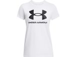 Magliette Under Armour Sportstyle Logo 1356305111