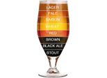 Vianmo Insegna In Legno 18X12 Cm Bier Bierglas Lager Pale Saison