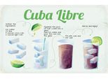 Vianmo Insegna In Legno 12X18 Cm Cuba Libre Cocktail Recipe