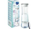 BRITA fill&serve Mind Tischwasserfilter