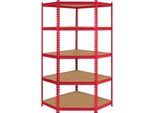 Scaffalature Angolari Scaffalature Per Officina Scaffalature A Innesto Scaffalature Per Cantine Scaffalature Per Magazzini Scaffalature Per Magazzinaggio