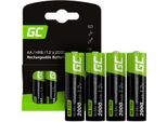 Green Cell GR02 Batteria Per Uso Domestico Batteria Ricaricabile Stilo Aa Nichel-Metallo Idruro (Nimh)