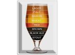 Vianmo Insegna Di Latta 40X30 Cm Bier Bierglas Lager Pale Saison