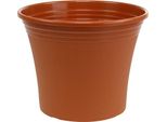 Vaso Da Fiori In Plastica Irys Terracotta Ø33Cm H27,5Cm Arredo Giardino
