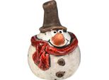Set Di 6 Statuine Di Pupazzi Di Neve In Ceramica, Bianche, 6,9 Cm – Decorazioni Natalizie Invernali, 6 Pezzi