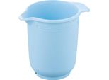 Caraffa Dr. Oetker Da 1 L, Caraffa Della Serie "Modern Baking - Retro Design"", Caraffa In Plastica Resistente Agli Urti (Colore: Blu Pastello) - Lavabile In Lavastoviglie"
