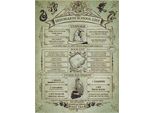 Harry Potter - Stampa Su Tela "Elenco Scolastico"" PM3286 (80 Cm X 60 Cm) (Crema/Marrone)"