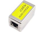 Connettore RJ45 Xtendlan Per CAT5E Diritto, Schermato
