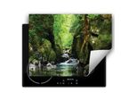 Darhaus Piastra Di Copertura 70X52 Cm Tappetino Antiscivolo Arrotolabile, Verde - River