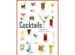 Vianmo Insegna In Legno 40X30 Cm Alkohol Cocktails Cuba Libre Martini