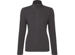 Premier - Giacca In Pile Full Zip "Recyclight"" Da Donna PC5533 (Xs) (Grigio Scuro)"