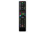 Telecomando Engel MD0029 Nero
