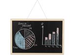 Relaxdays 2 X Lavagna Con Cornice In Legno 40X60 Cm