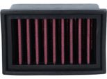 Filtro Aria Hp Meiwa MR0050
