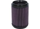 Filtro Aria Hp Meiwa Per Ducati