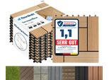 Piastrelle Wpc Piastrelle Per Patio Piastrelle Per Balconi Piastrelle Resistenti Alle Intemperie Classic Teak 30 X 30 Cm 11 Pezzi (1M²)