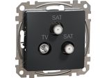 Presa D'antenna Per Connettore Terminale TV-SAT-SAT Nero Antracite Sedna Design & Elements SDD114481S