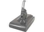 Batteria Ricaricabile Da 4000Mah Per Dyson 215681, 967834-02, SV10, 215681, 21473001, 21889501