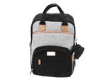 Zaino Fasciatoio, Borsa Fasciatoio, Zaino Fasciatoio, Borsa Fasciatoio Per Neonati, Borsa Fasciatoio Grande, Borsa Fasciatoio Per Ragazzi