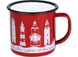 Mini Tazza Smaltata Rossa (6X6CM) Fari - Joyin