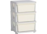 Homcom Cassettiera Per Bambini Con Spazio Di Archiviazione Scatole Portaoggetti Organizzatore Di Giocattoli Scatola Portagiochi A Tre Livelli Per La Camera Dei Bambini 3-6 Anni Mobili Per Bambini Bianco Crema 37 X 37 X 56,5 Cm