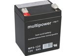 Batteria Compatibile Reha E-Mobile Vassilli C150 12V 5Ah