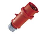 Mennekes Phasenwender Protop Ii 32A,5P,6H,400V 3322)