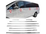 Finestrini In Acciaio Inox Offerta Chrome Per Vw Touran 1T1 1T2 2003-2010 Kit 8TLG