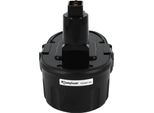 Batteria Powersmart 1500Mah Per Dewalt DC725KA DC725KB DC729KA DC759 DC759KA DC759KB DC820B