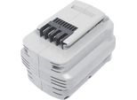 Batteria Powersmart Da 2000Mah Per Dewalt DC222KA, DC222KB, DC223KA, DC223KB, DC224KA,