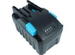 Batteria Powersmart 4000Ma Per Utensile Milwaukee M28 Tipo 48-11-2830 28V, Li-Ion