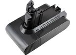 2000Mah 21,6 V 2,Ah Li-Ion Akku FüR Dyson 240486-02 240808-02/01 240808-02/02 61034-01 61034-05 62350-10 62350-10/03 62350-10/04