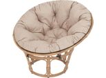 Cuscino Papasan Soa - Ø114 Cm, Spessore 8 Cm - Verde, Resistente Alle Intemperie, OEKO-TEX, Cuscino Rotondo Per Jordrup E Sedia Sospesa | Pillowprim