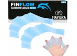 Guanti Da Nuoto Finflow Guanti Da Nuoto Pelli Da Nuoto Pinne Guanti Da Nuoto Palette In Silicone [Set Di 2]