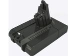 Powersmart 1500Mah 21.60V Akku Per Dyson 62350-46/02 62350-46/03 62350-46/04 62350-46/05 62350-60 62350-60/02